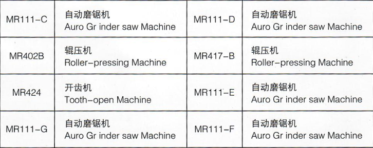 MR111-F automatic saw mill